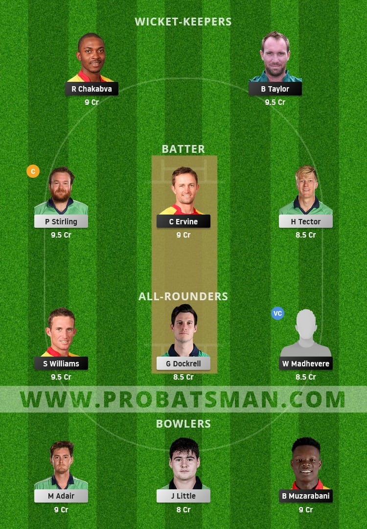 IRE vs ZIM Dream11 Fantasy Team Prediction