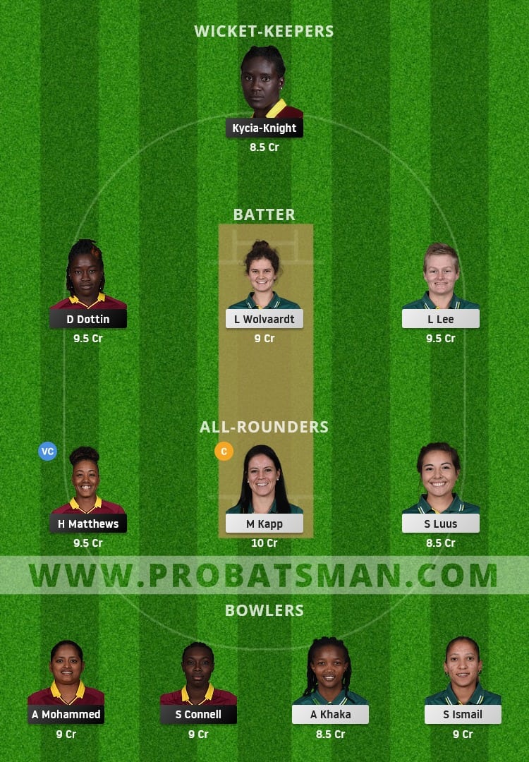 WI-W vs SA-W Dream11 Fantasy Team Prediction