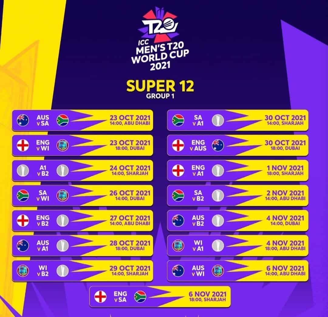 ICC Announces T20 World Cup 2021 Schedule; India To Kick-Off Campaign Against Pakistan On October 24