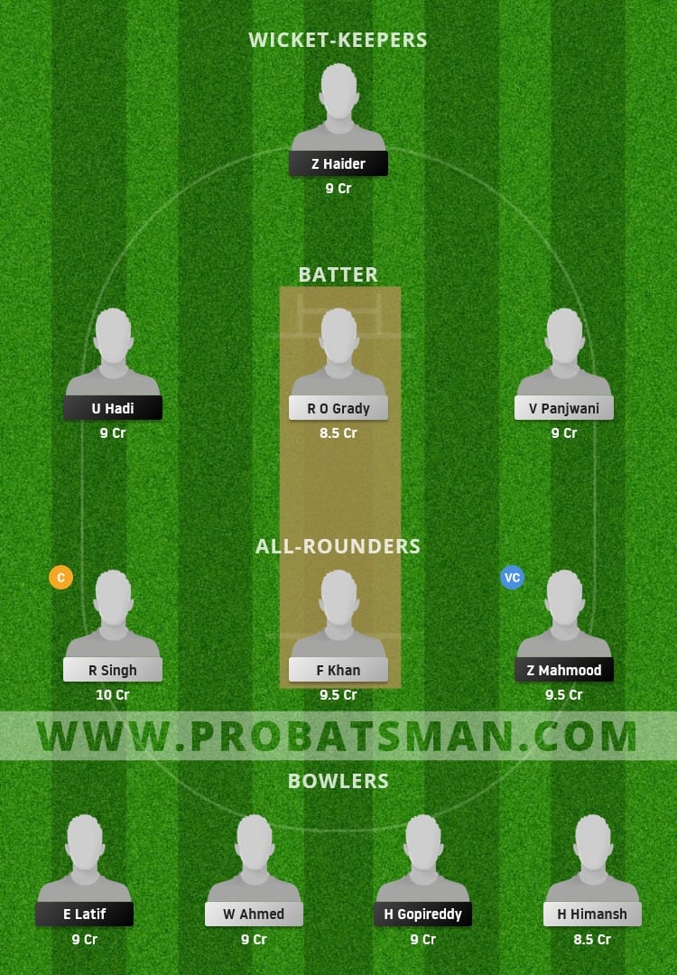 BRI vs VIK Dream11 Fantasy Team Prediction BRI vs VIK Dream11 Fantasy Team Prediction
