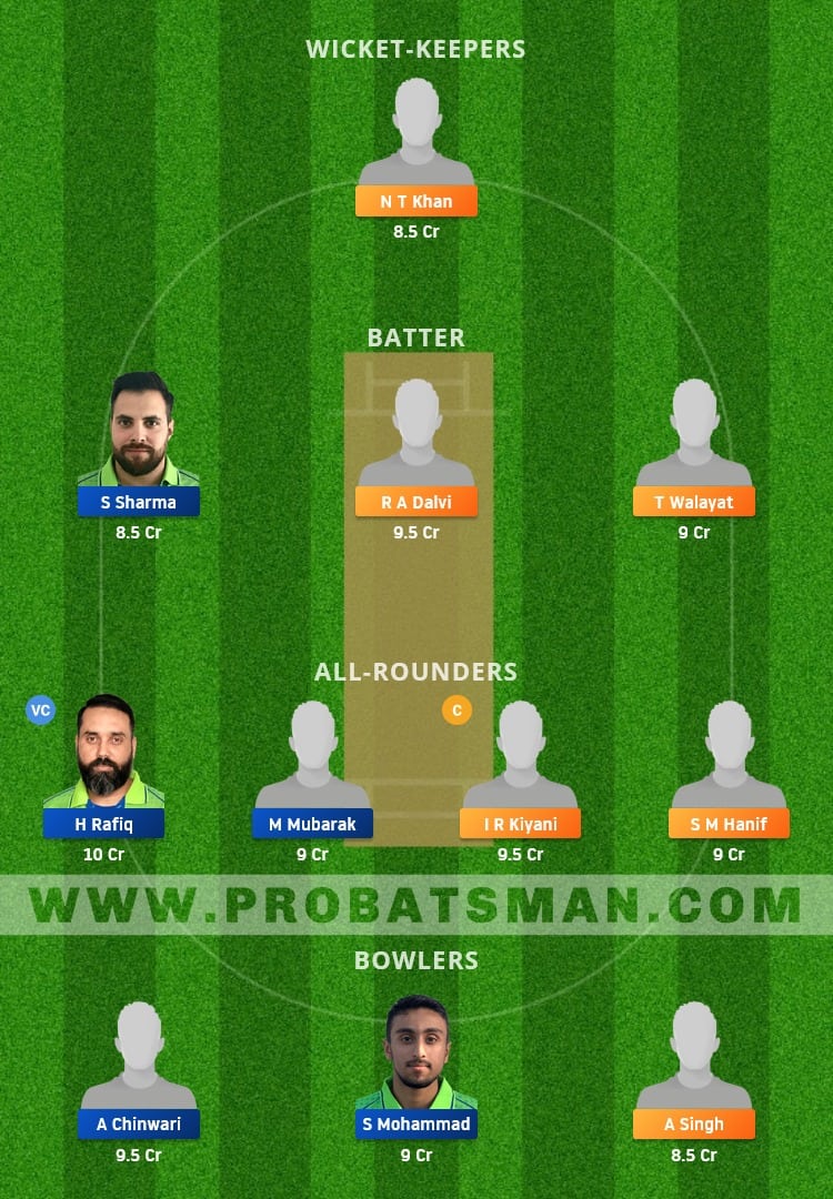 LAN vs MAL Dream11 Fantasy Team Prediction LAN vs MAL Dream11 Fantasy Team Prediction