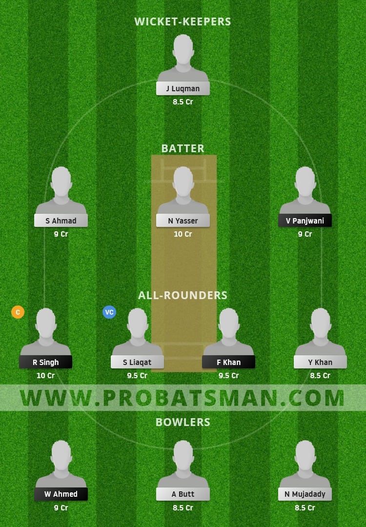 BSCR vs BRI Dream11 Fantasy Team Prediction BSCR vs BRI Dream11 Fantasy Team Prediction