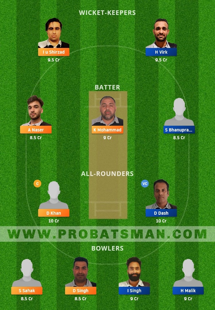 AF vs LND Dream11 Fantasy Team Prediction