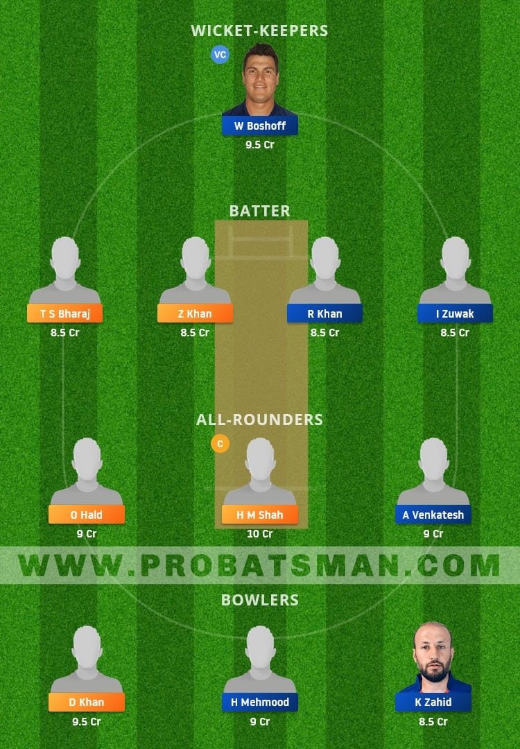 DEN vs SWE Dream11 Fantasy Team Prediction