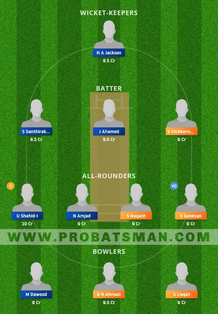 GER vs FRA Dream11 Fantasy Team Prediction GER vs FRA Dream11 Fantasy Team Prediction