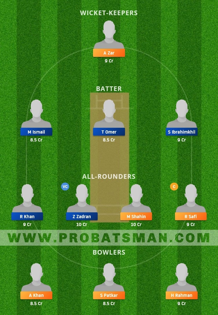 GOC vs JKP Dream11 Fantasy Team Prediction GOC vs JKP Dream11 Fantasy Team Prediction