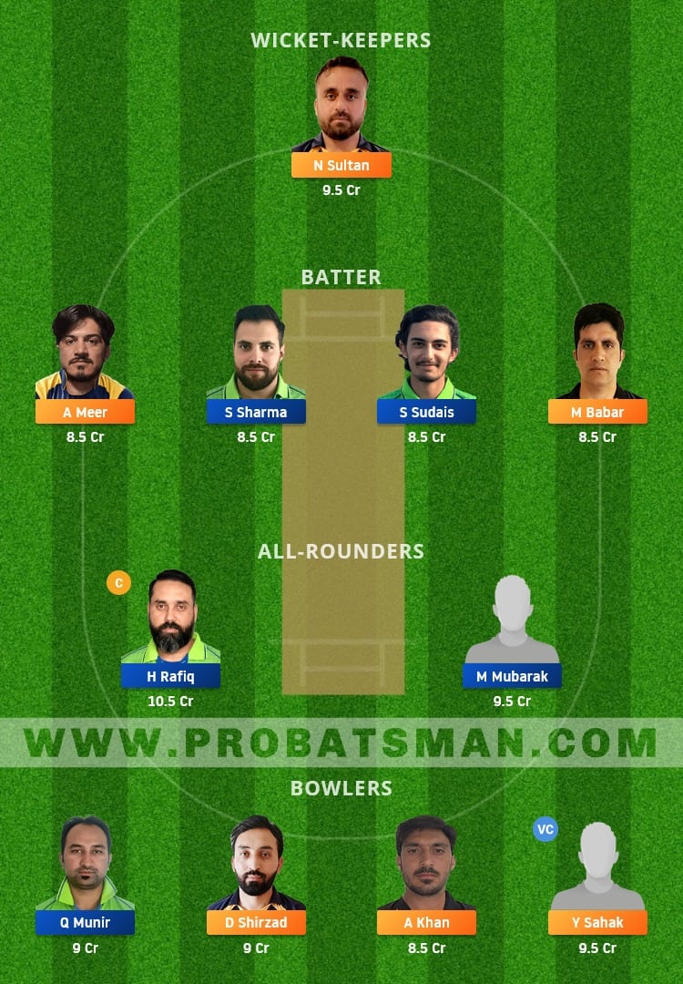 ARI vs MAL Dream11 Fantasy Team Prediction ARI vs MAL Dream11 Fantasy Team Prediction
