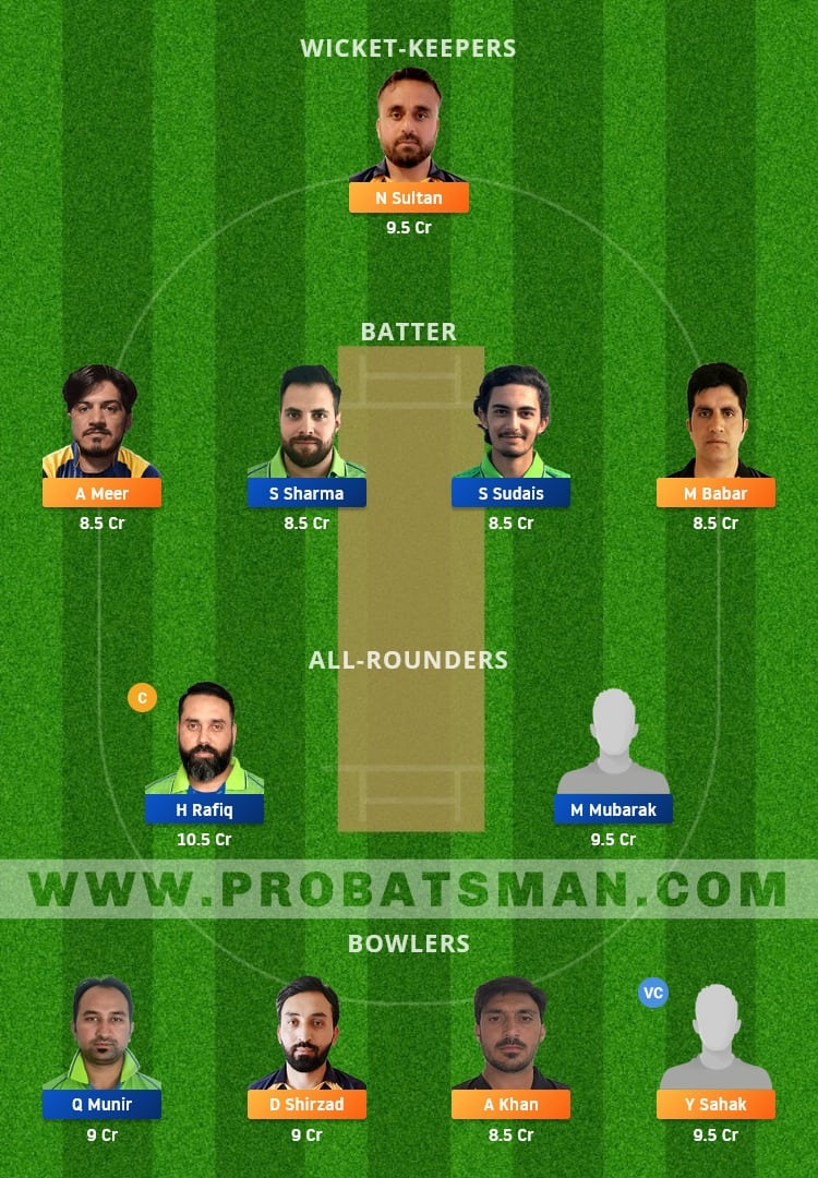 ARI vs MAL Dream11 Fantasy Team Prediction