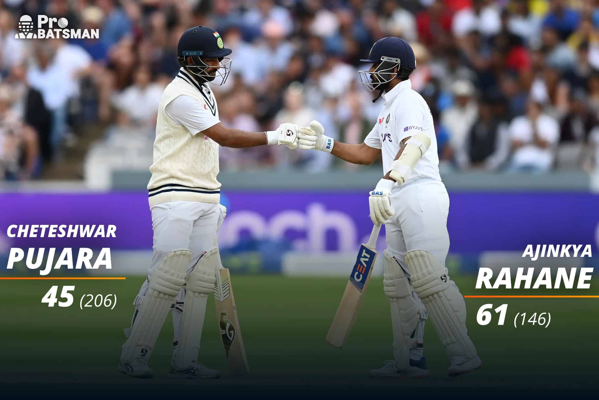 Cheteshwar Pujara and Ajinkya Rahane - Highest Fourth-Wicket Partnership For India ENG vs IND Cheteshwar Pujara and Ajinkya Rahane - Highest Fourth-Wicket Partnership For India