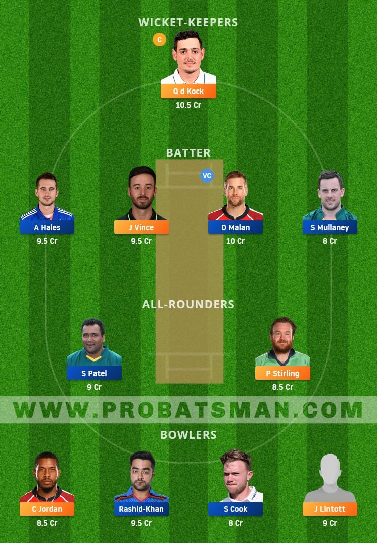 SOB vs TRT Dream11 Fantasy Team Prediction