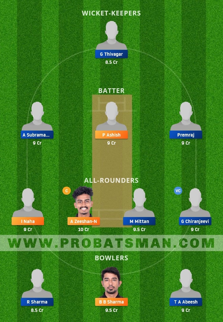 PAN vs SHA Dream11 Fantasy Team Prediction