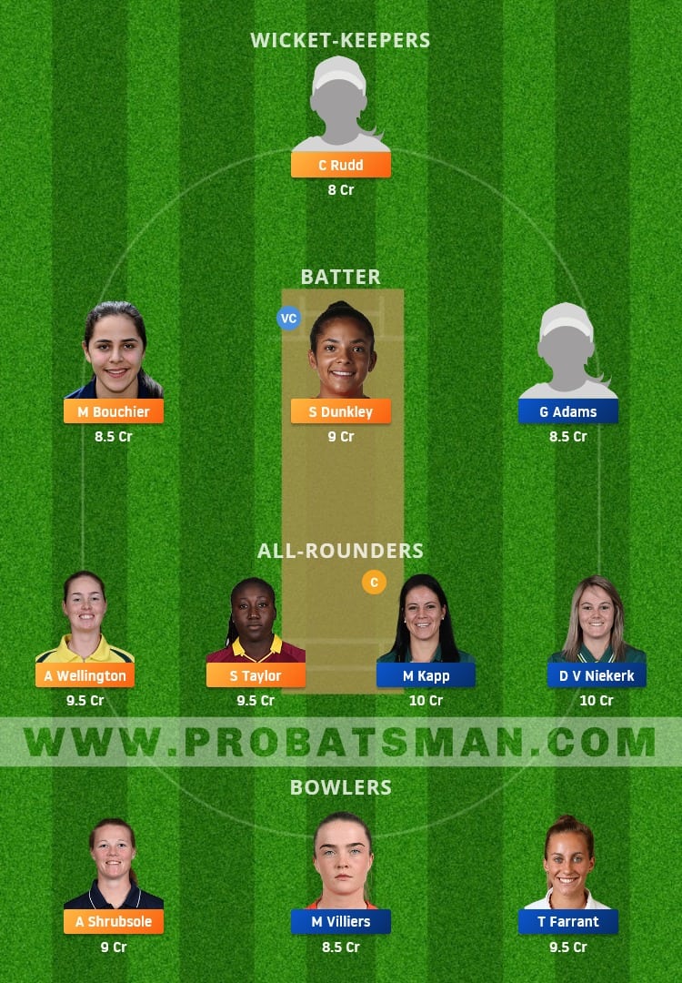 SOB-W vs OVI-W Dream11 Fantasy Team Prediction