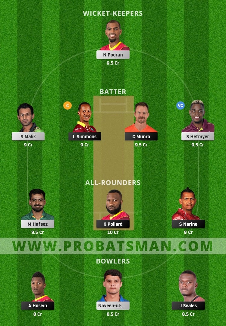 GUY vs TKR Dream11 Fantasy Team Prediction