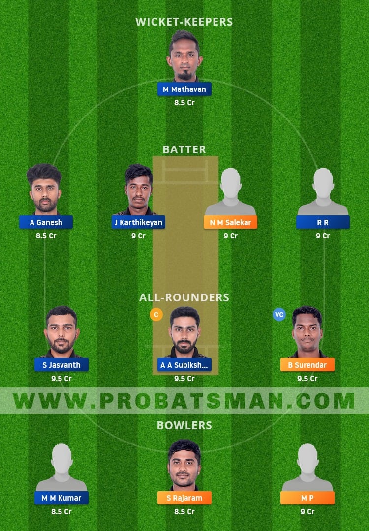 LIO vs TIG Dream11 Fantasy Team Prediction