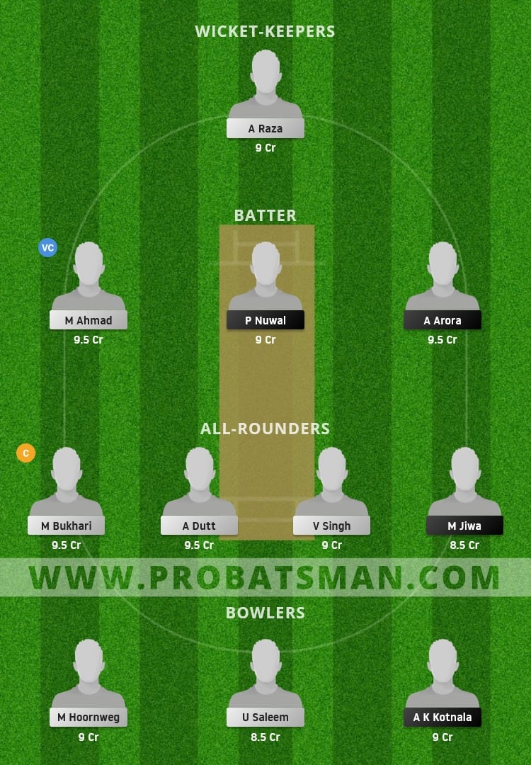 SPC vs QUV Dream11 Fantasy Team Prediction