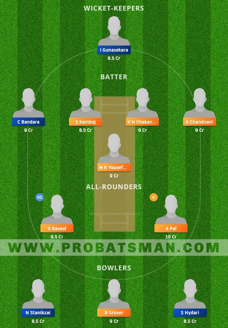 RCD vs FBL Dream11 Fantasy Team Prediction RCD vs FBL Dream11 Fantasy Team Prediction