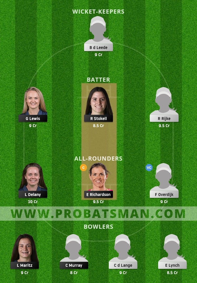 ND-W vs IR-W Dream11 Fantasy Team Prediction