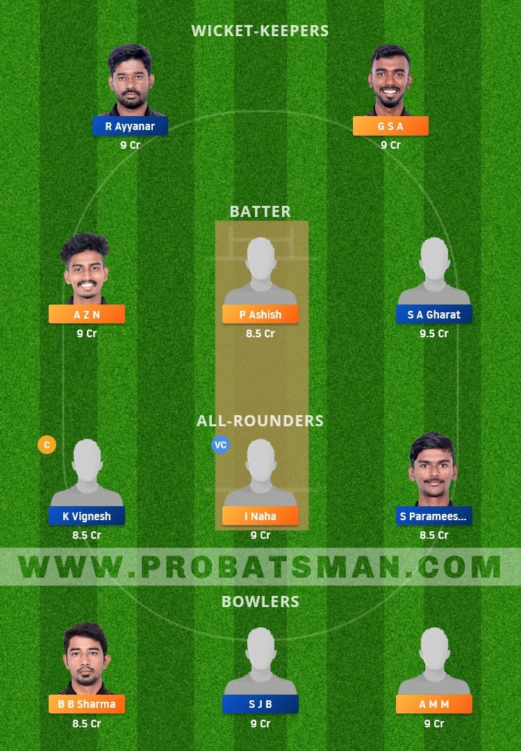 PAN vs LIO Dream11 Fantasy Team Prediction