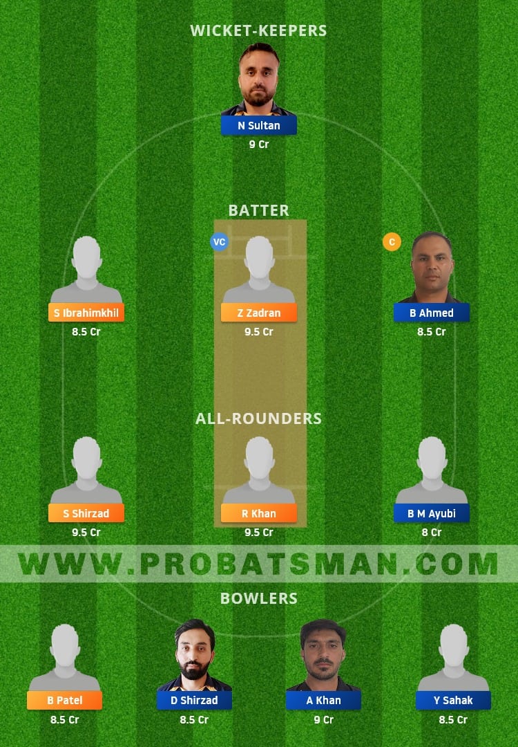 JKP vs ARI Dream11 Fantasy Team Prediction