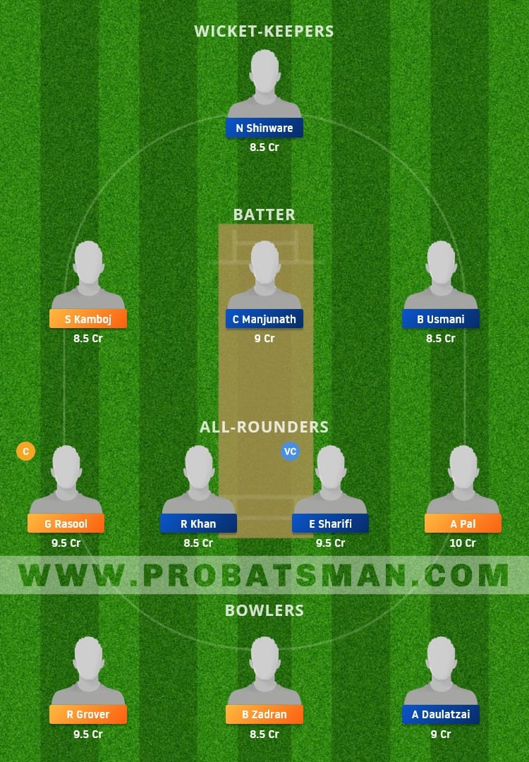 RCD vs EIH Dream11 Fantasy Team Prediction RCD vs EIH Dream11 Fantasy Team Prediction