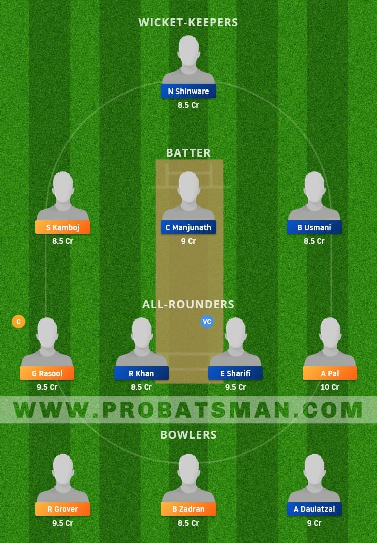 RCD vs EIH Dream11 Fantasy Team Prediction