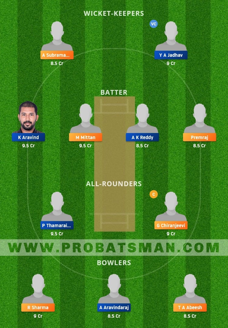 SHA vs TUS Dream11 Fantasy Team Prediction