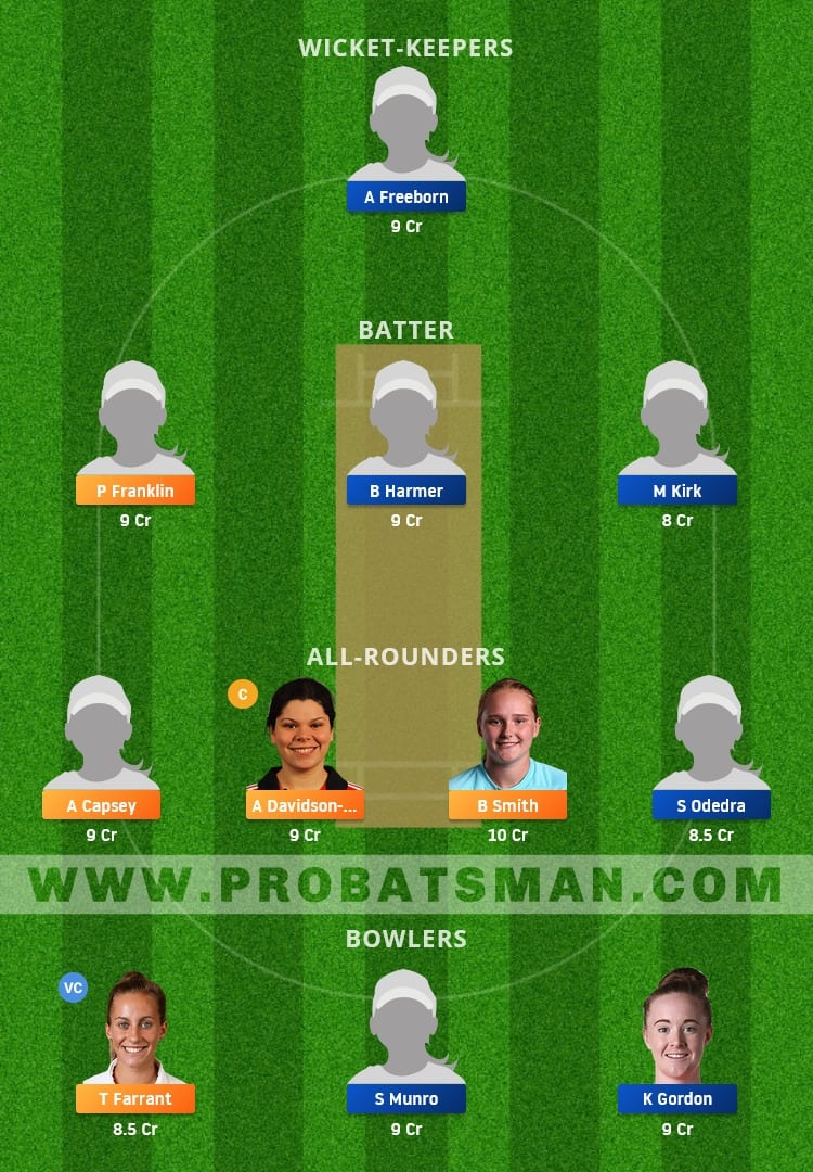 SES vs LIG Dream11 Fantasy Team Prediction