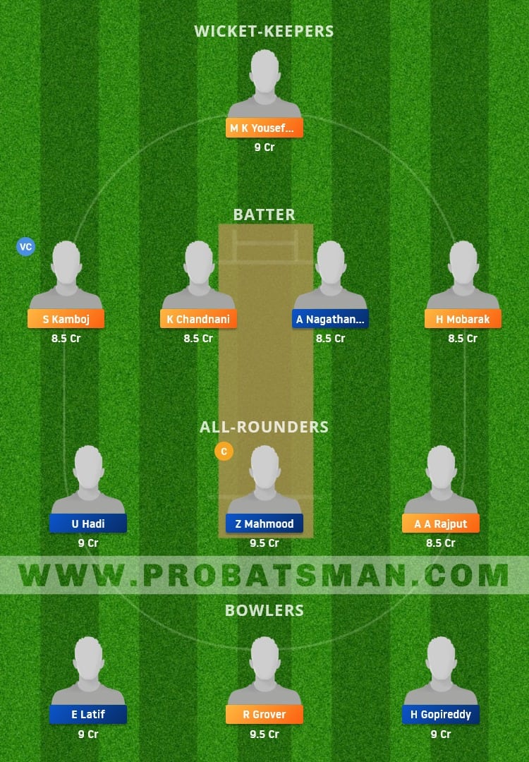 RCD vs VIK Dream11 Fantasy Team Prediction