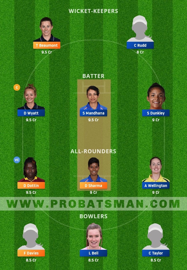 LNS-W vs SOB-W Dream11 Fantasy Team Prediction