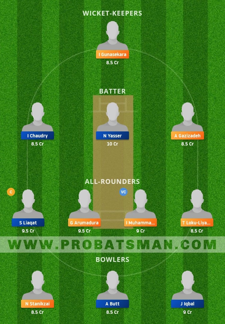 FBL vs BSCR Dream11 Prediction With Stats, Pitch Report & Player Record of ECS T10 Dresden, 2021 For Match 15 & 16