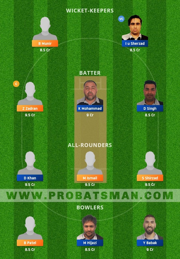 KP vs AKF Dream11 Fantasy Team Prediction KP vs AKF Dream11 Fantasy Team Prediction