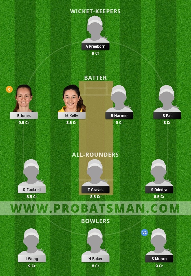 CES vs LIG Dream11 Fantasy Team Prediction