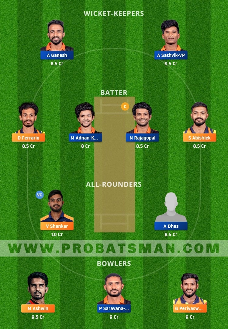 SS vs RTW Dream11 Fantasy Team Prediction