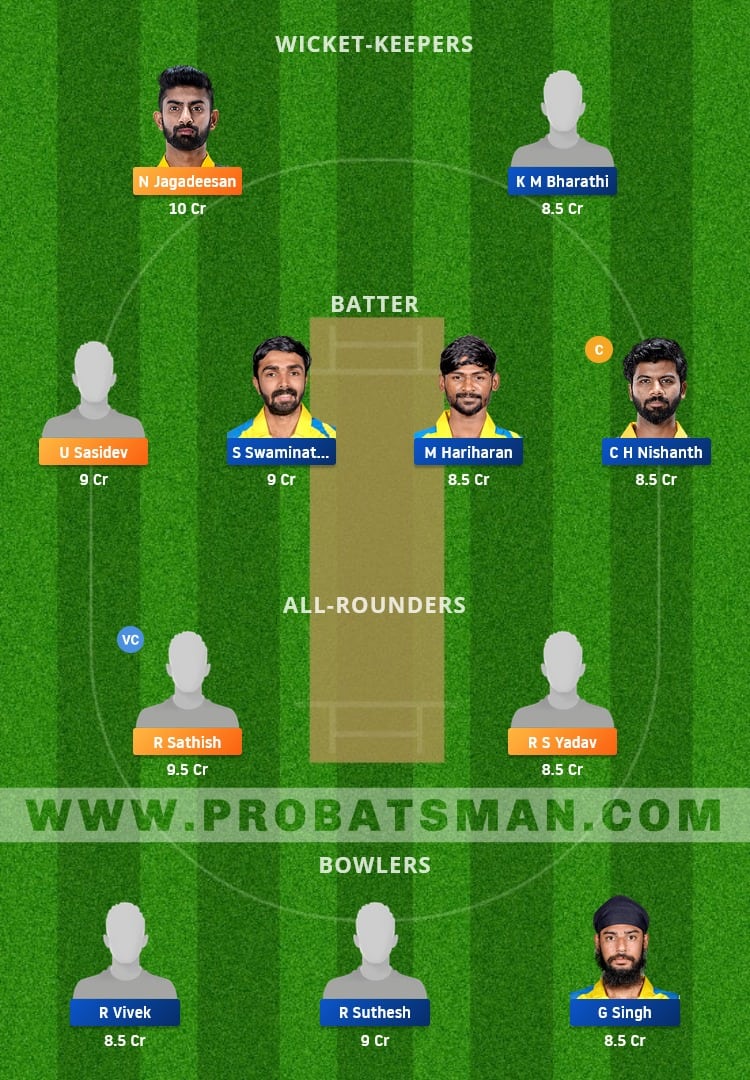 CSG vs DD Dream11 Fantasy Team Prediction CSG vs DD Dream11 Fantasy Team Prediction