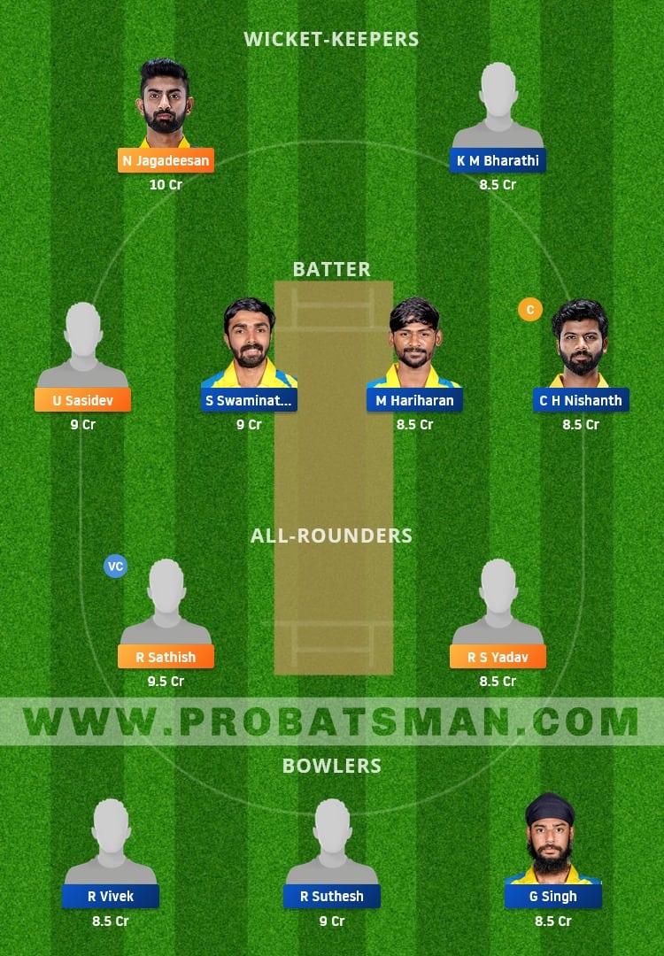 CSG vs DD Dream11 Fantasy Team Prediction