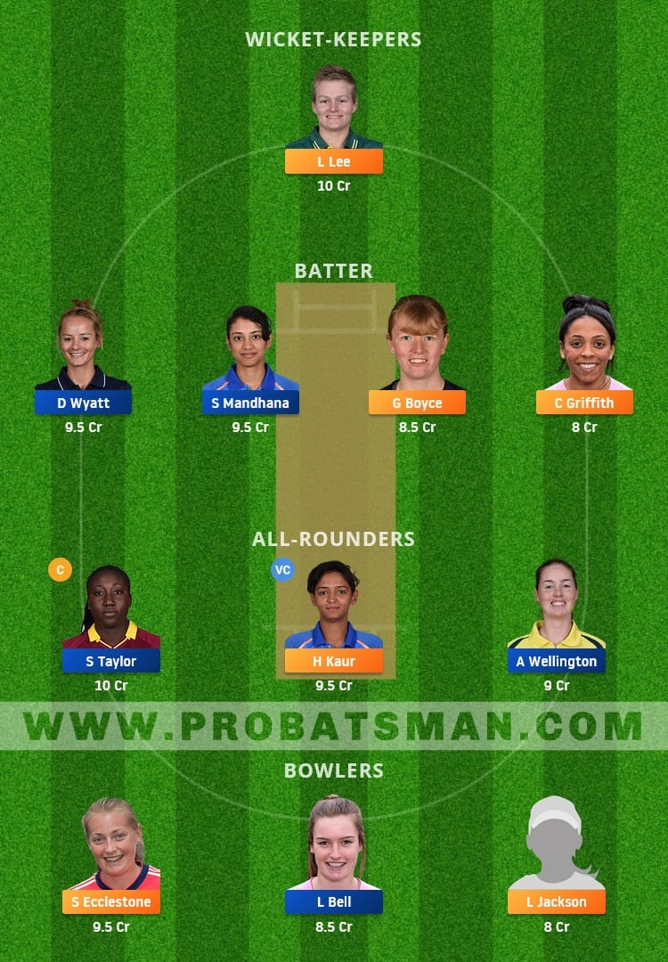 MNR-W vs SOB-W Dream11 Fantasy Team Prediction