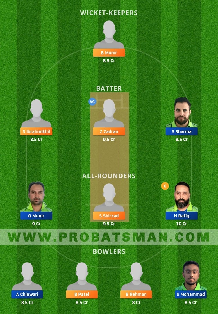 JKP vs MAL Dream11 Fantasy Team Prediction