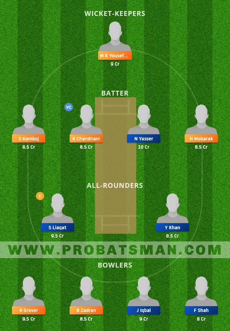 RCD vs BSCR Dream11 Fantasy Team Prediction