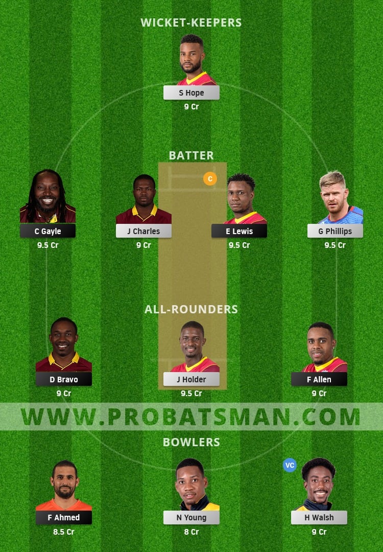 BR vs SKN Dream11 Fantasy Team Prediction