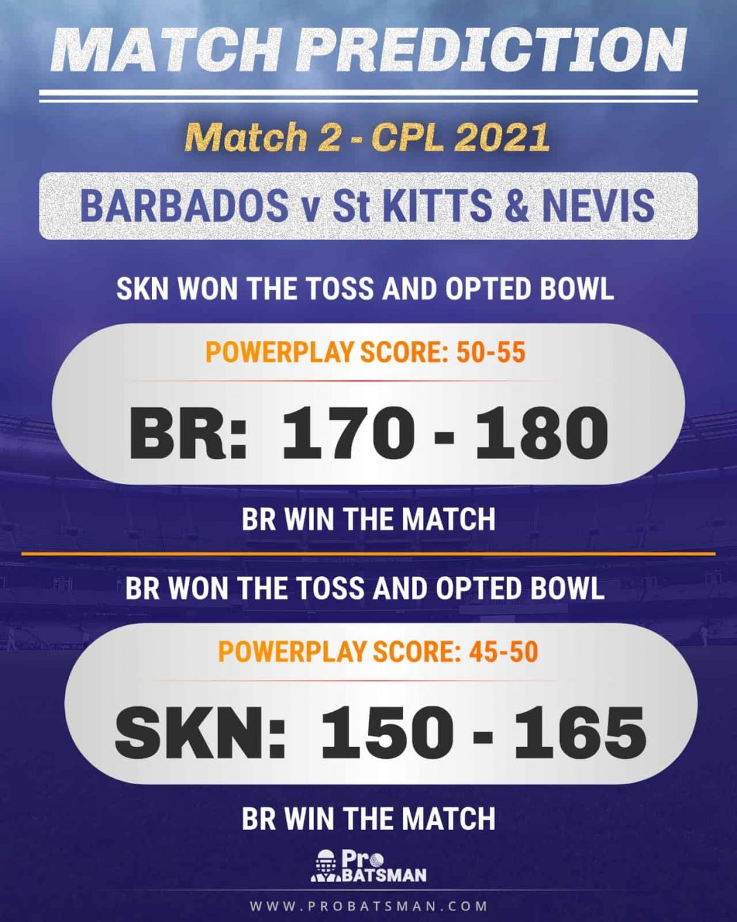 BR vs SKN Match Prediction