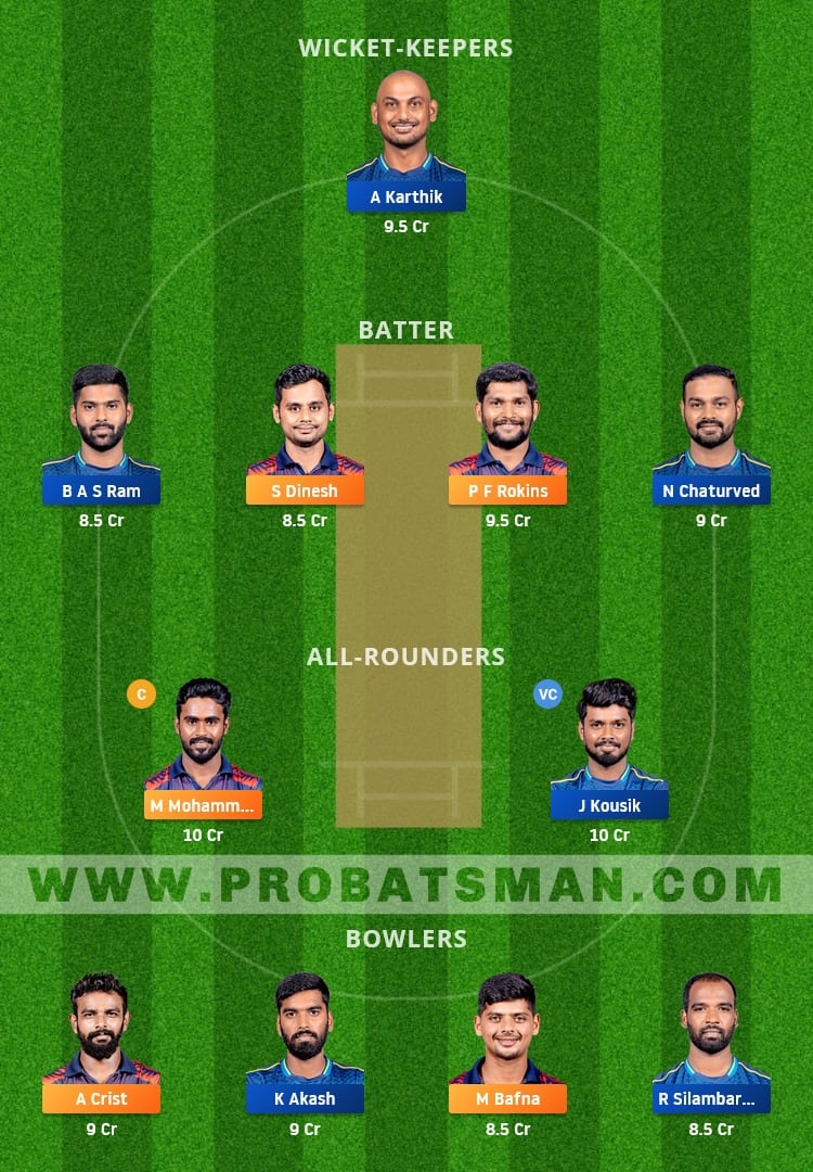 ITT vs SMP Dream11 Fantasy Team Prediction