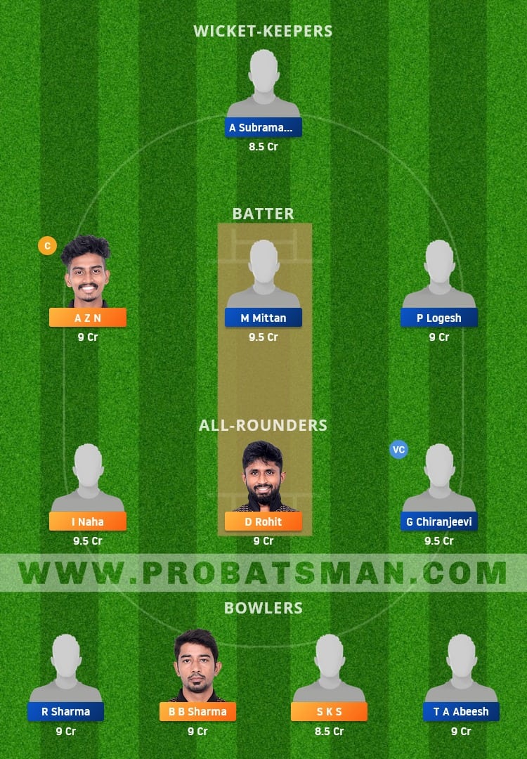 PAN vs SHA Dream11 Fantasy Team Prediction