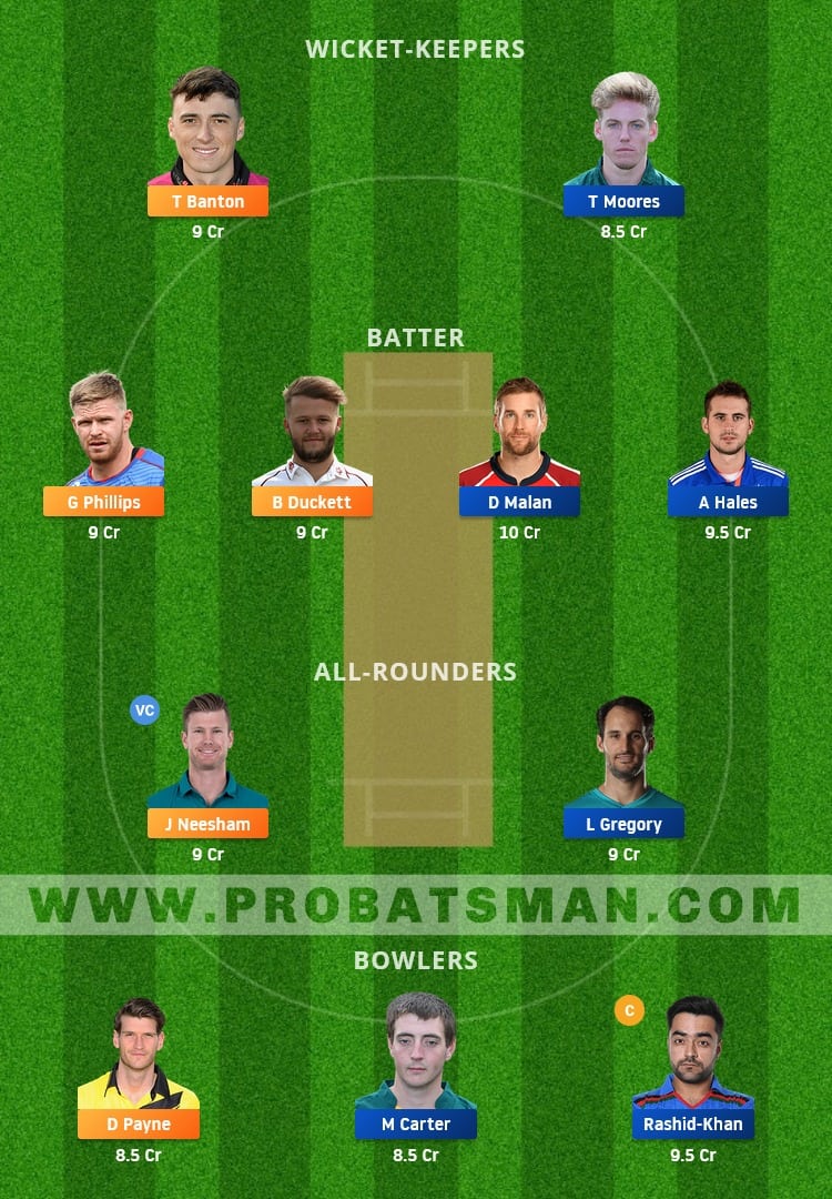 WEF vs TRT Dream11 Fantasy Team Prediction