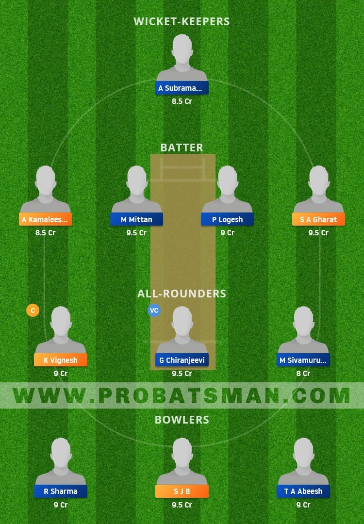 LIO vs SHA Dream11 Fantasy Team Prediction