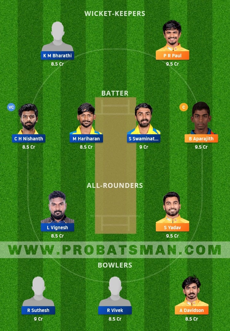 NRK vs DD Dream11 Fantasy Team Prediction