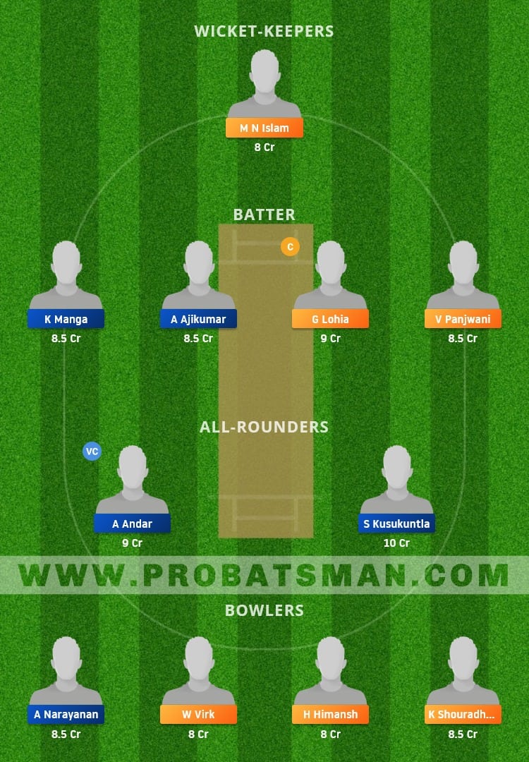 BRI vs USCG Dream11 Fantasy Team Prediction