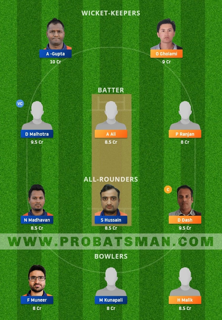 LND vs MAM Dream11 Fantasy Team Prediction
