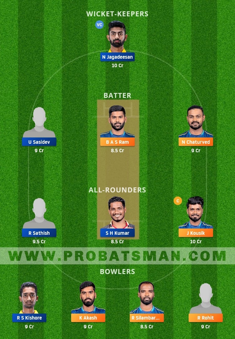 SMP vs CSG Dream11 Fantasy Team Prediction