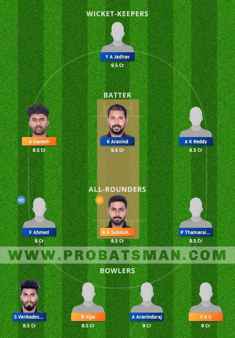 TIG vs TUS Dream11 Fantasy Team Prediction