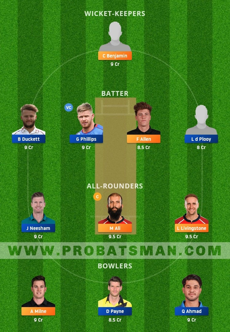 BPH vs WEF Dream11 Fantasy Team Prediction